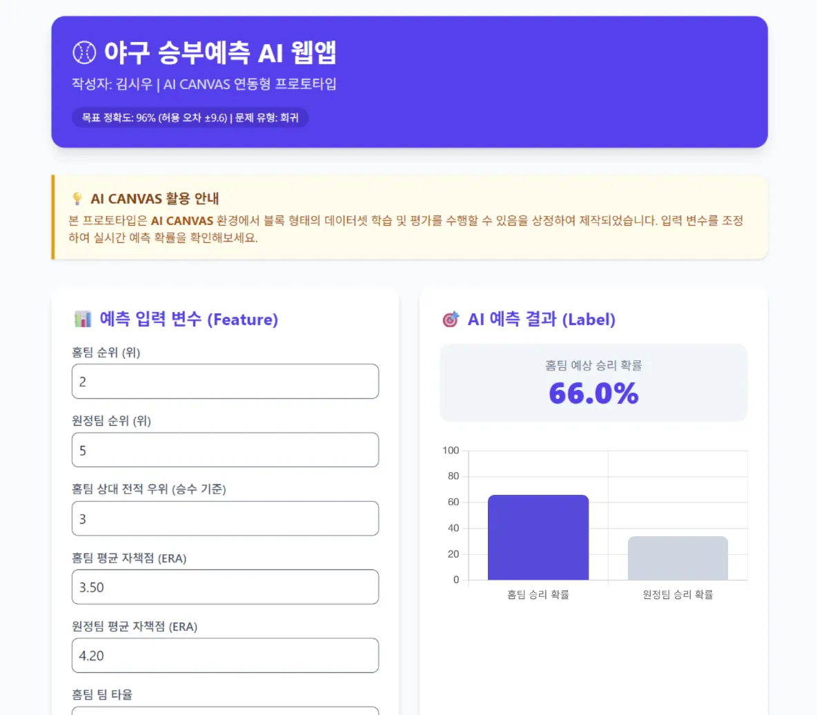 야구 승부 예측 AI 결과물